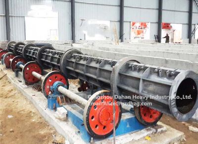 點(diǎn)擊查看詳細(xì)信息<br>標(biāo)題：Concrete Electric Pole Making Machine 閱讀次數(shù)：2265